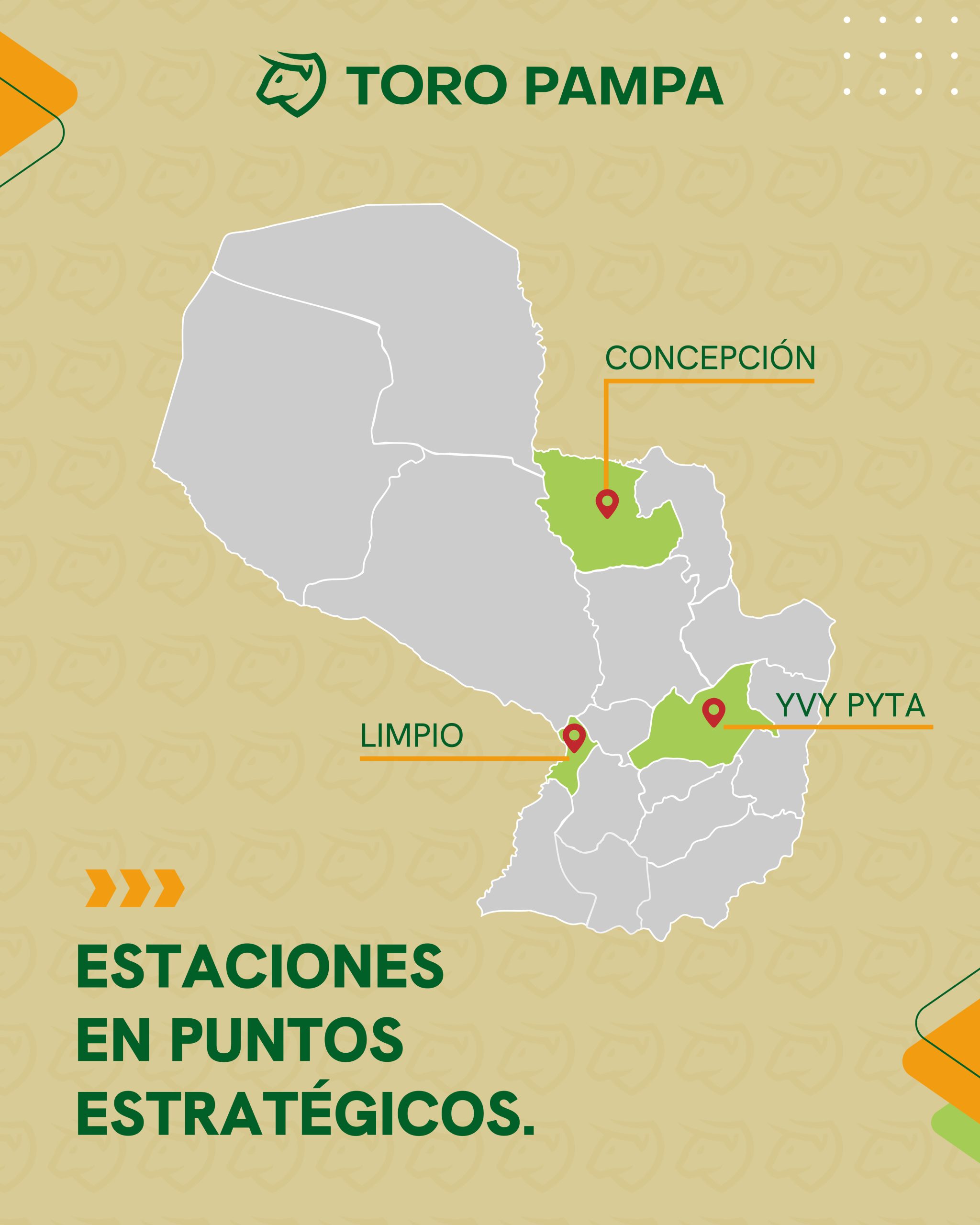 Ubicación de Estaciones